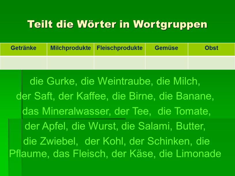 Teilt die Wörter in Wortgruppen die