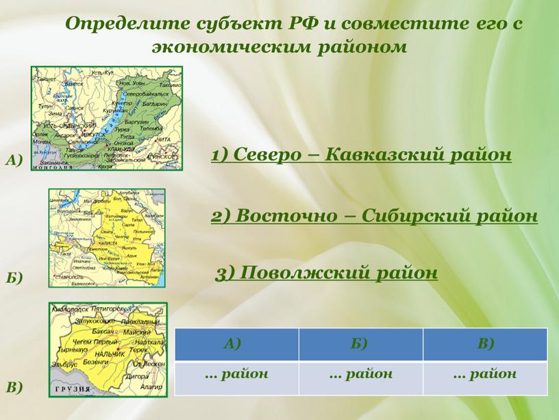 Определите субъект РФ и совместите его с экономическим районом