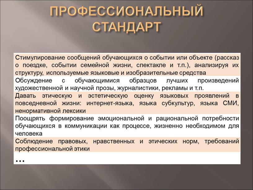 ПРОФЕССИОНАЛЬНЫЙ СТАНДАРТ Стимулирование сообщений обучающихся о событии или объекте (рассказ о поездке, событии семейной жизни, спектакле и т