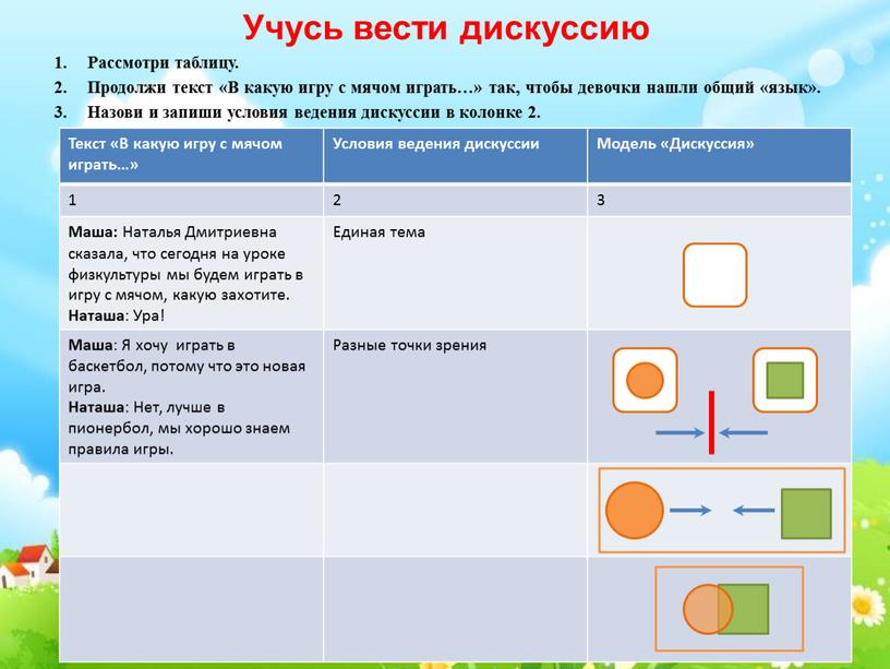 Учусь вести дискуссию Рассмотри таблицу