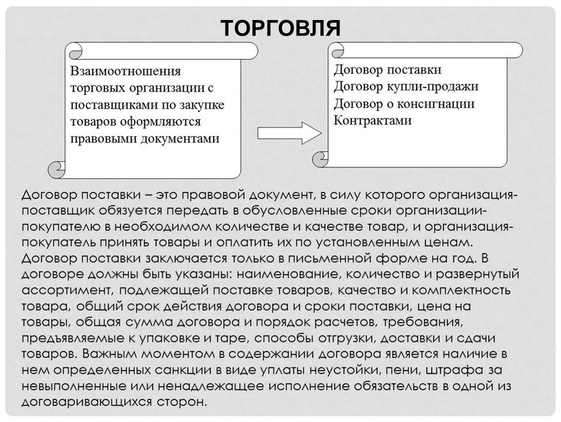 ТОРГОВЛЯ Договор поставки – это правовой документ, в силу которого организация-поставщик обязуется передать в обусловленные сроки организации-покупателю в необходимом количестве и качестве товар, и организация-покупатель…