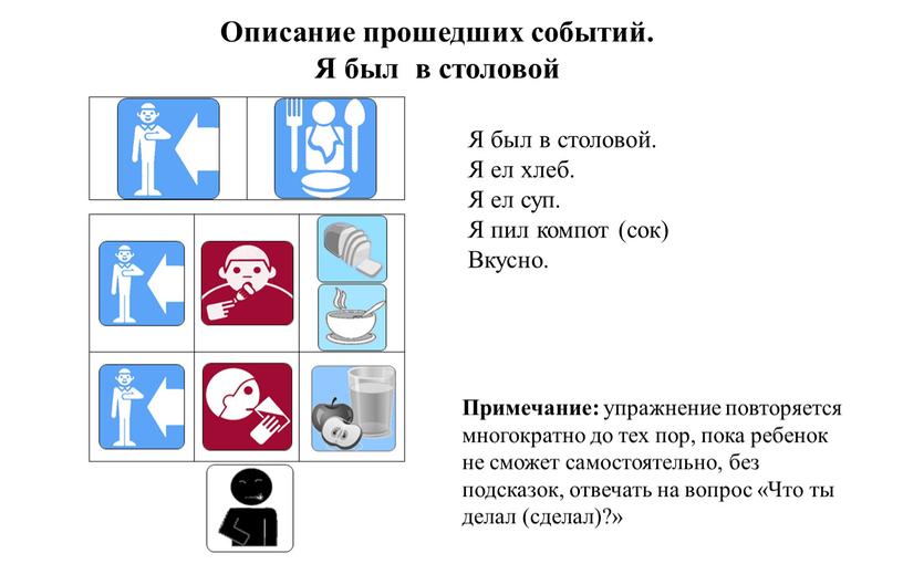 Описание прошедших событий. Я был в столовой