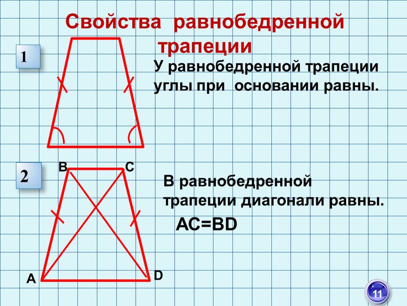 Свойства равнобедренной трапеции 1 2