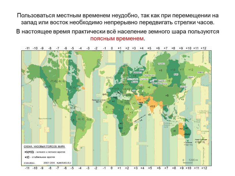 Пользоваться местным временем неудобно, так как при перемещении на запад или восток необходимо непрерывно передвигать стрелки часов