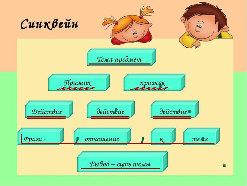 Активные методы обучения