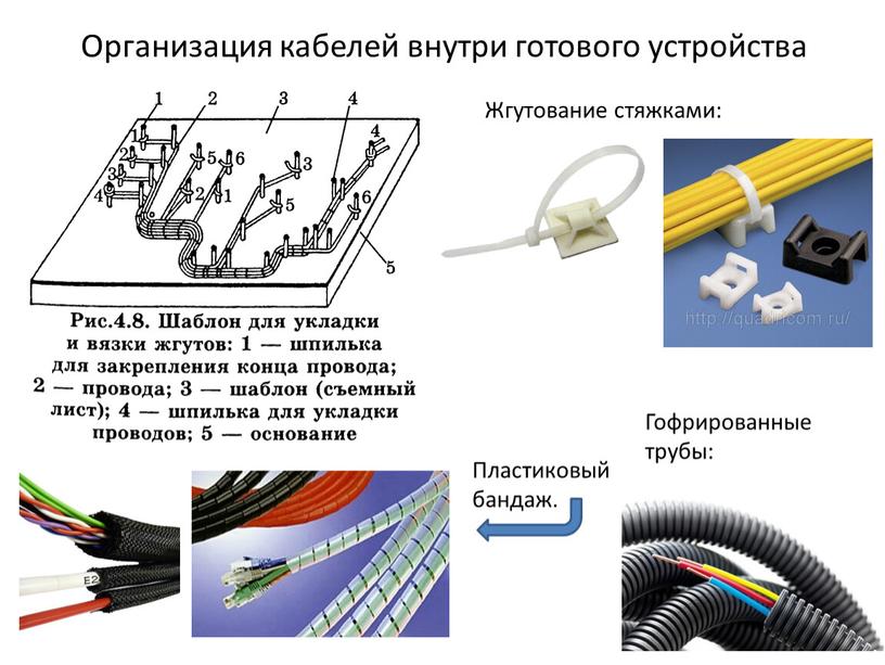 Организация кабелей внутри готового устройства