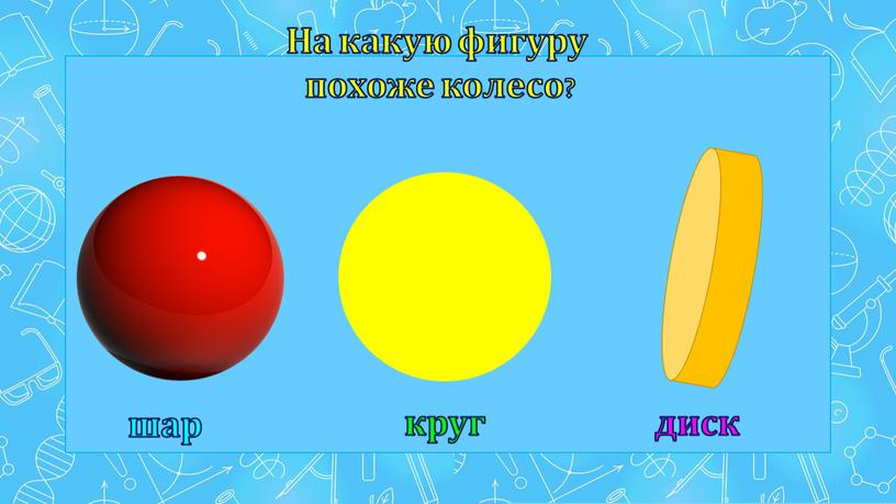 На какую фигуру похоже колесо? шар круг диск