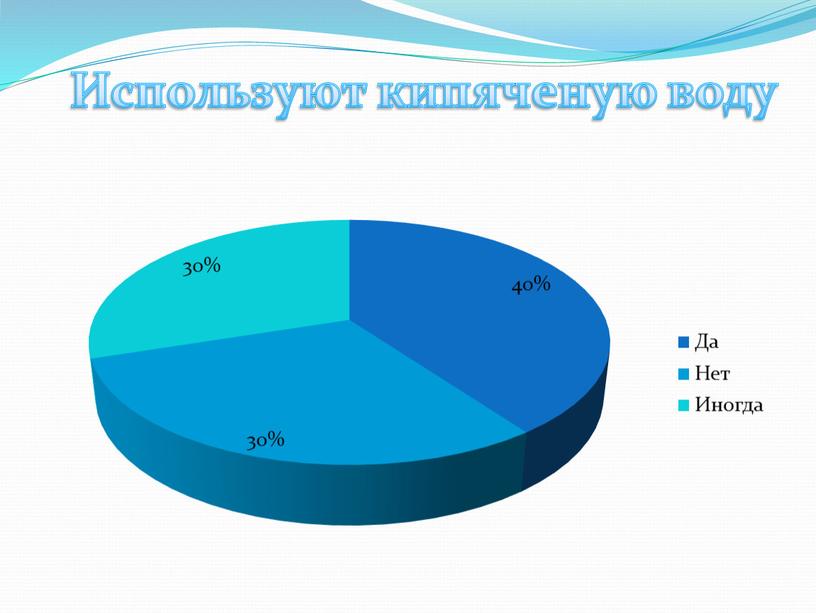 Используют кипяченую воду