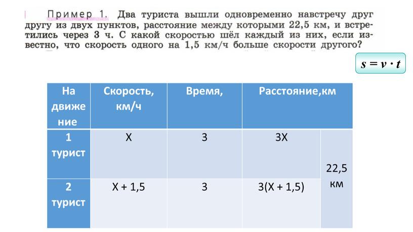 На движение Скорость, км/ч Время,