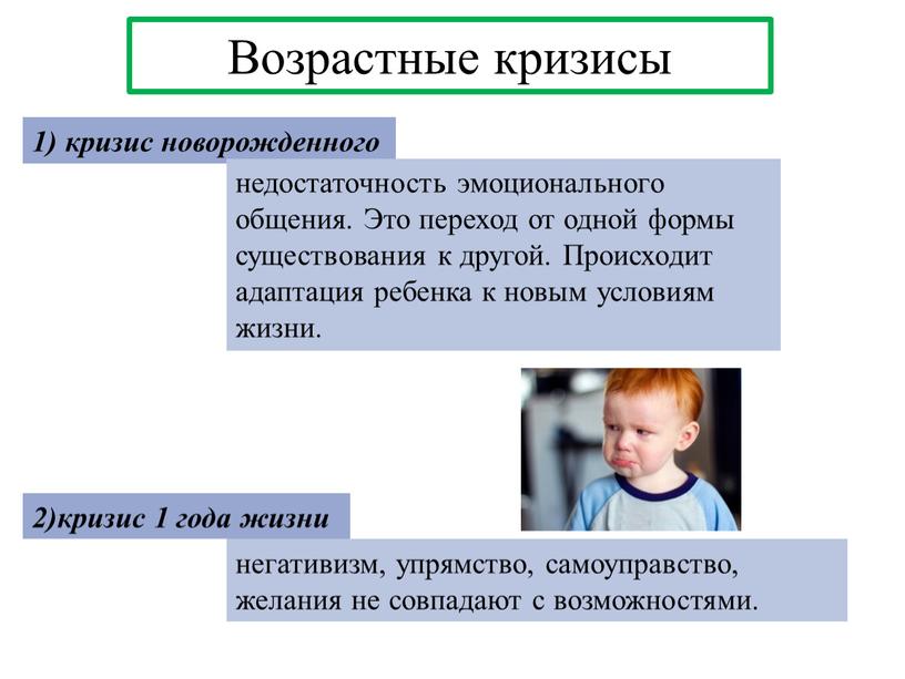 Возрастные кризисы 1) кризис новорожденного недостаточность эмоционального общения