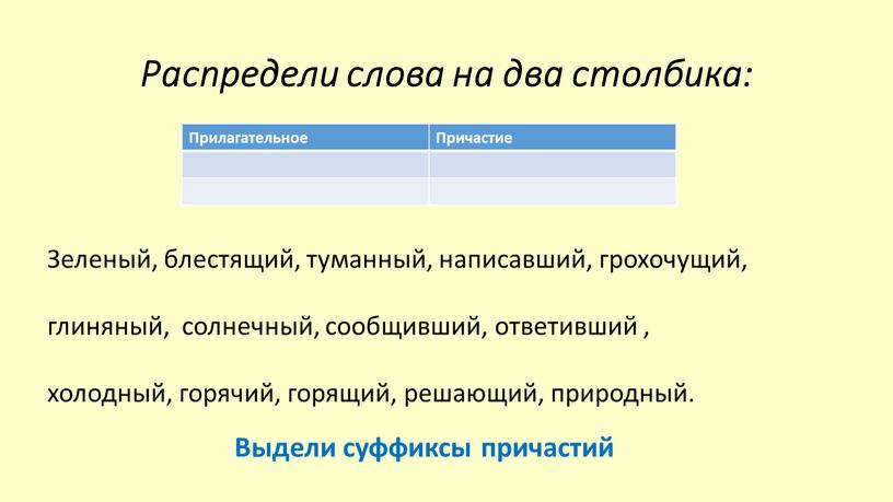 Распредели слова на два столбика: