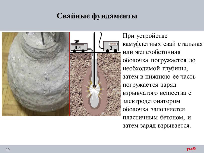 При устройстве камуфлетных свай стальная или железобетонная оболочка погружается до необходимой глубины, затем в нижнюю ее часть погружается заряд взрывчатого вещества с электродетонатором оболочка заполняется…