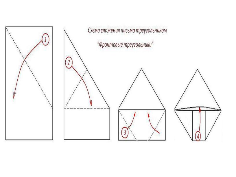 Презентация классного часа - День Победы!