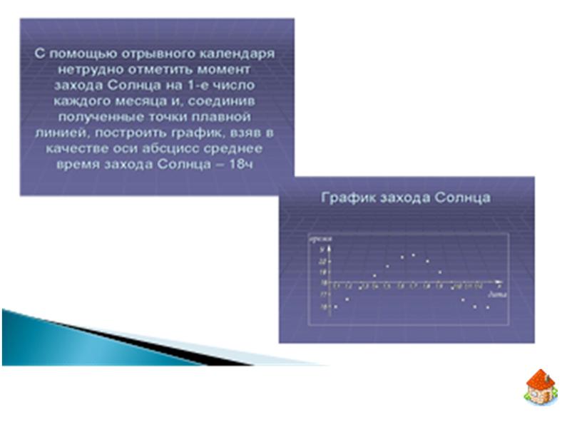 Презентация к уроку Тригонометрические функции 10 класс