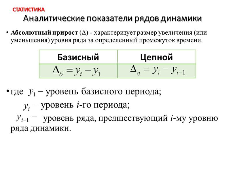 Аналитические показатели рядов динамики