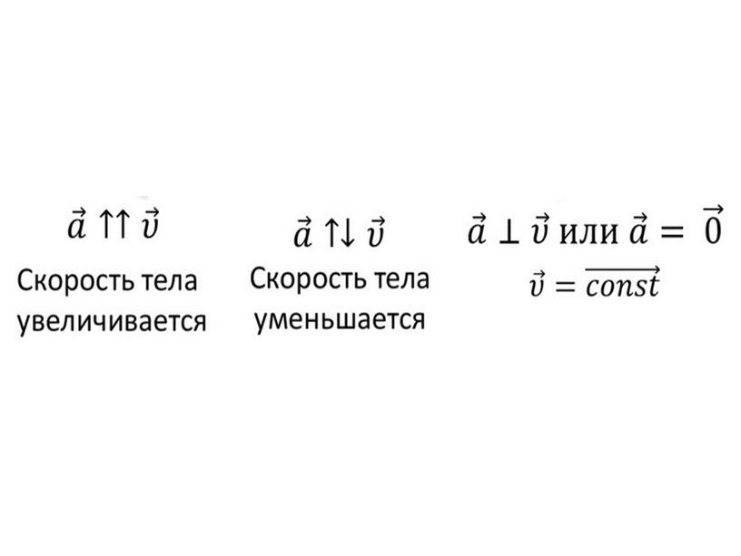 Презентация, 9 класс, 8 урок