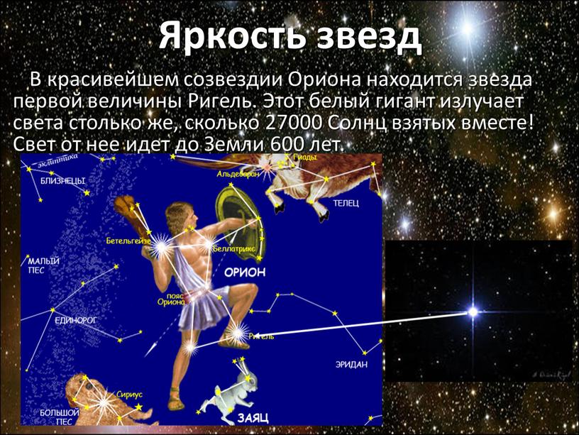 В красивейшем созвездии Ориона находится звезда первой величины