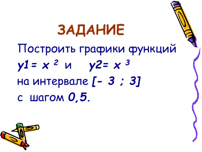 ЗАДАНИЕ Построить графики функций y1= x 2 и y2= x 3 на интервале [- 3 ; 3] с шагом 0,5