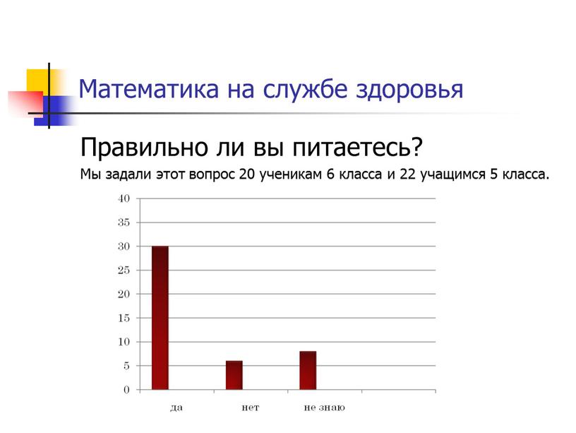 Математика на службе здоровья Правильно ли вы питаетесь?