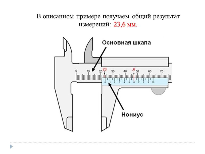 В описанном примере получаем общий результат измерений: 23,6 мм