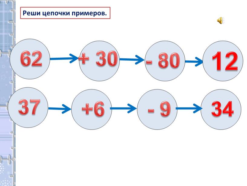 62 + 30 - 80 12 37 +6 - 9 34 Реши цепочки примеров.