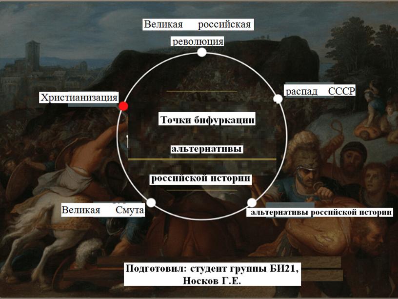 Точки бифуркации и  альтернативы российской истории