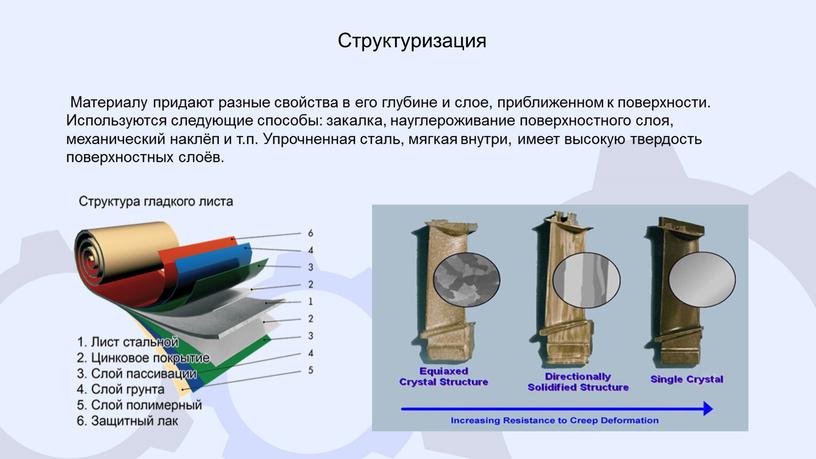 Структуризация Материалу придают разные свойства в его глубине и слое, приближенном к поверхности