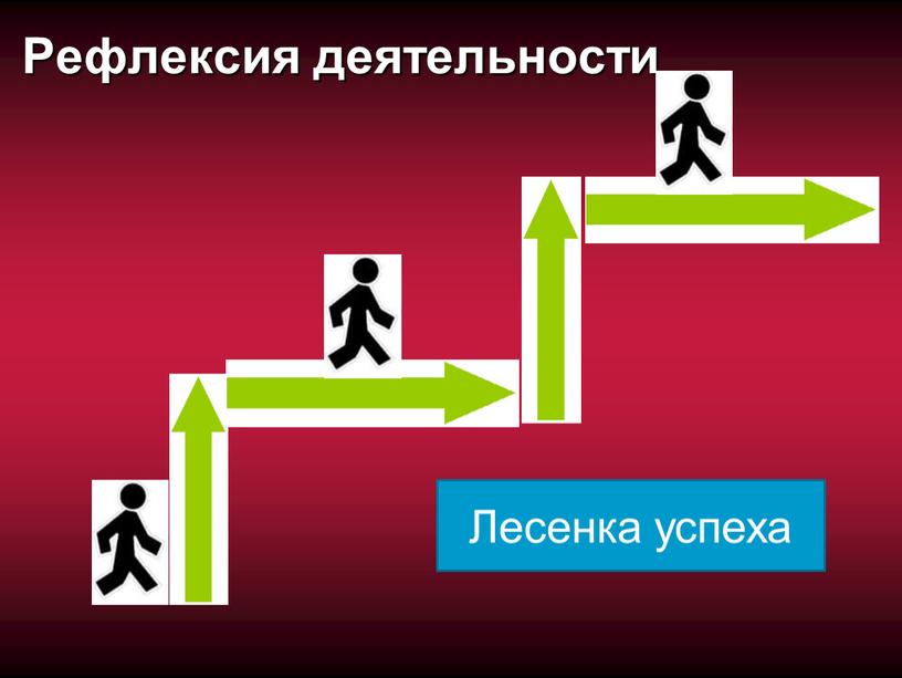 Рефлексия деятельности Лесенка успеха