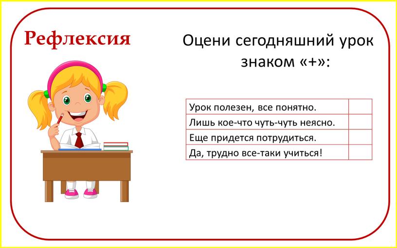 Рефлексия Оцени сегодняшний урок знаком «+»: