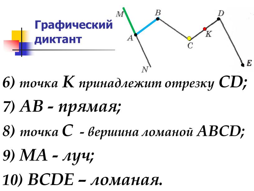 К принадлежит отрезку CD; 7) АВ - прямая; 8) точка