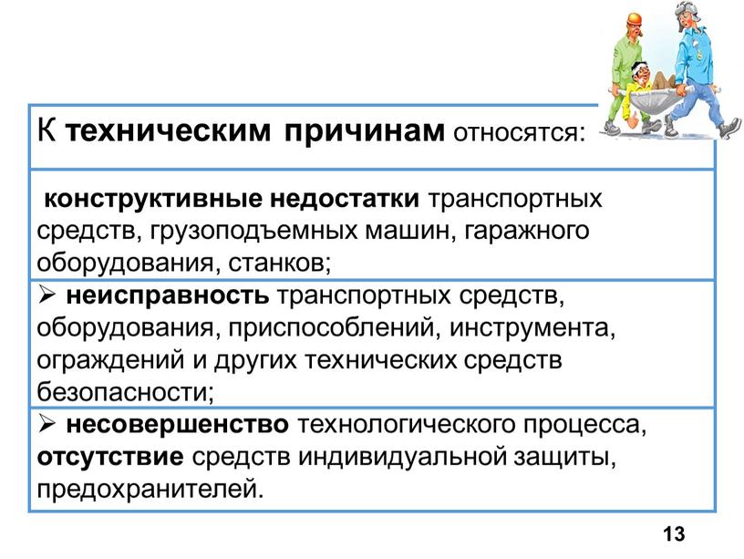 К техническим причинам относятся: конструктивные недостатки транспортных средств, грузоподъемных машин, гаражного оборудования, станков; неисправность транспортных средств, оборудования, приспособлений, инструмента, ограждений и других технических средств безопасности;…