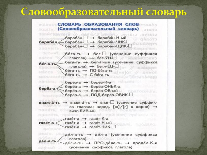 Словообразовательный словарь