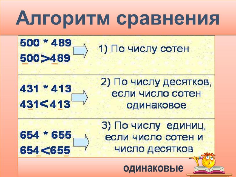 одинаковые Алгоритм сравнения