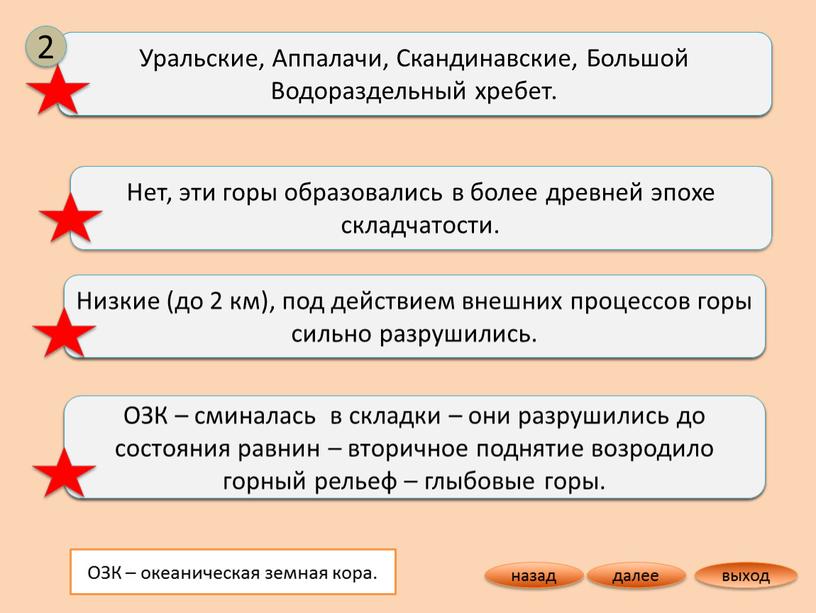 Назовите горы, ГП которых не связано с современными границами литосферных плит