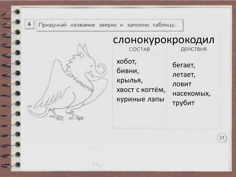 хобот, бивни, крылья, хвост с когтём, куриные лапы бегает, летает, ловит насекомых, трубит слонокурокрокодил