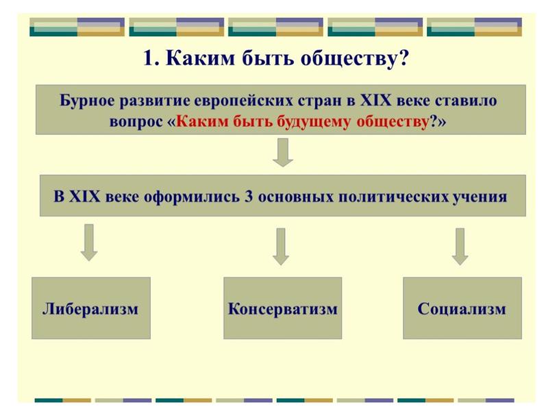 Презентация "Либералы"