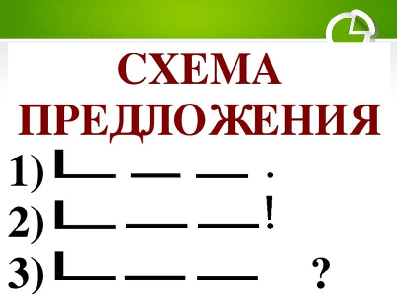 Из чего состоит предложение?