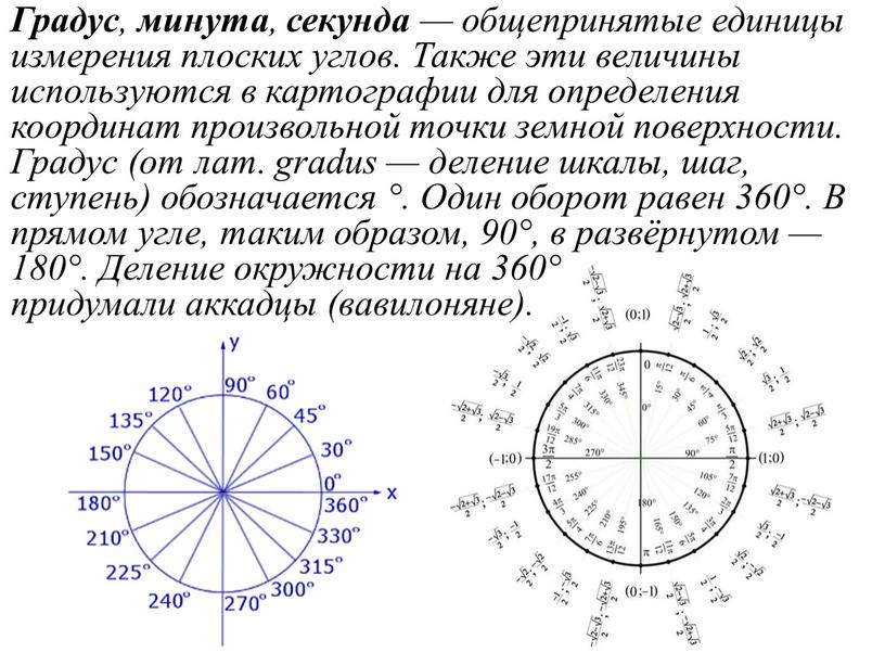 Градус , минута , секунда — общепринятые единицы измерения плоских углов