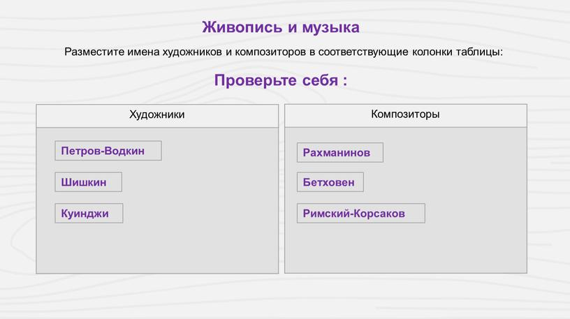 Живопись и музыка Разместите имена художников и композиторов в соответствующие колонки таблицы: