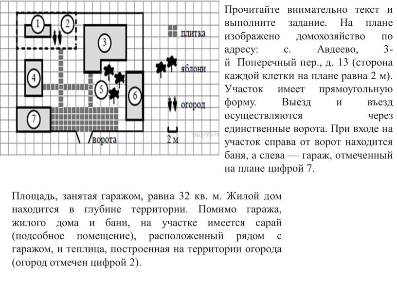 Площадь, занятая гаражом, равна 32 кв