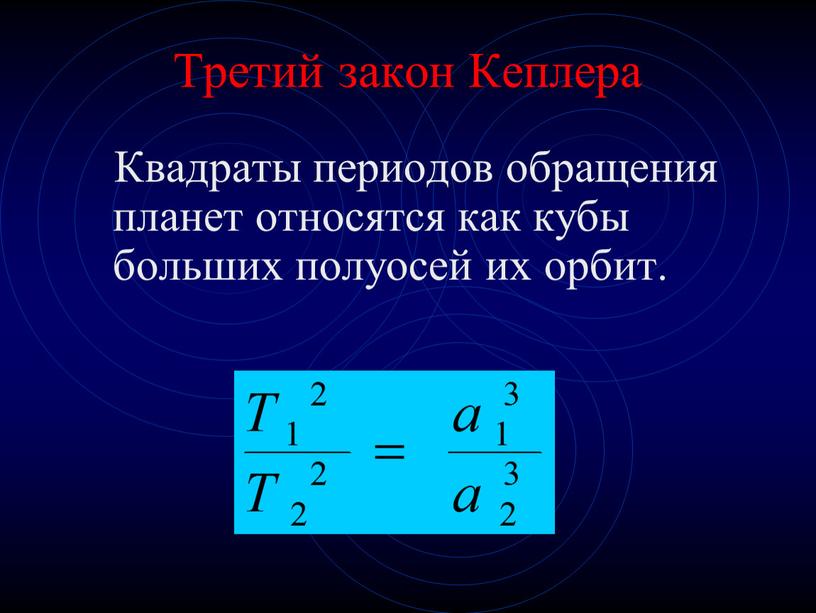 Третий закон Кеплера Квадраты периодов обращения планет относятся как кубы больших полуосей их орбит