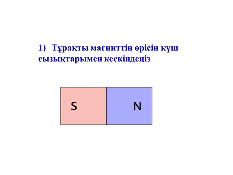 Тұрақты магниттiң өрiсiн күш сызықтарымен кескiндеңiз