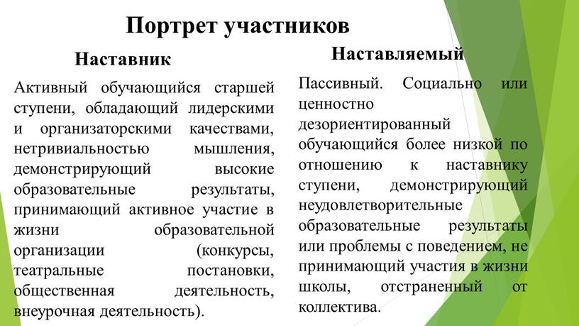 Портрет участников Наставник