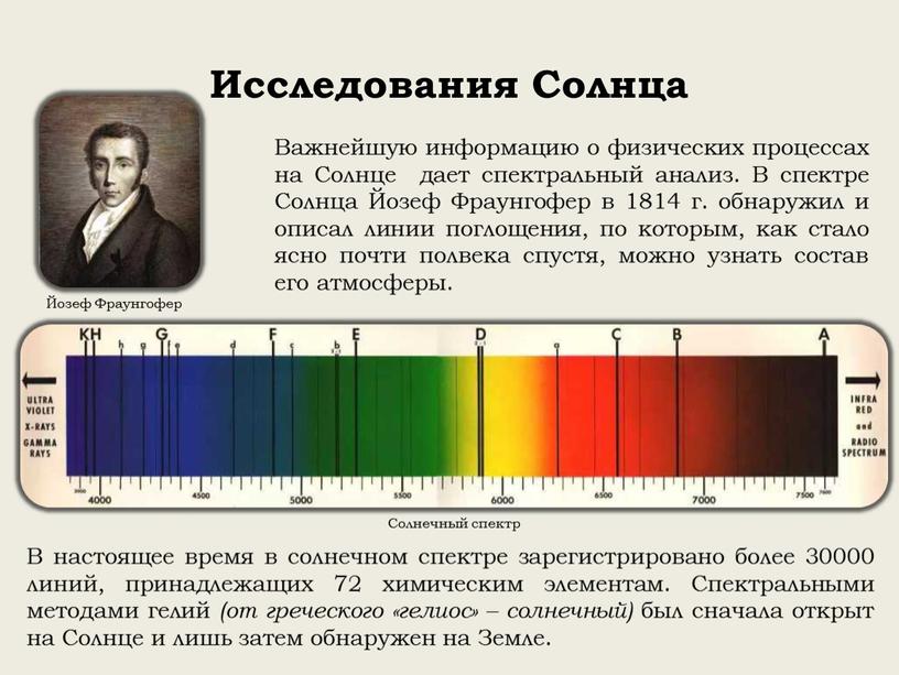 Важнейшую информацию о физических процессах на