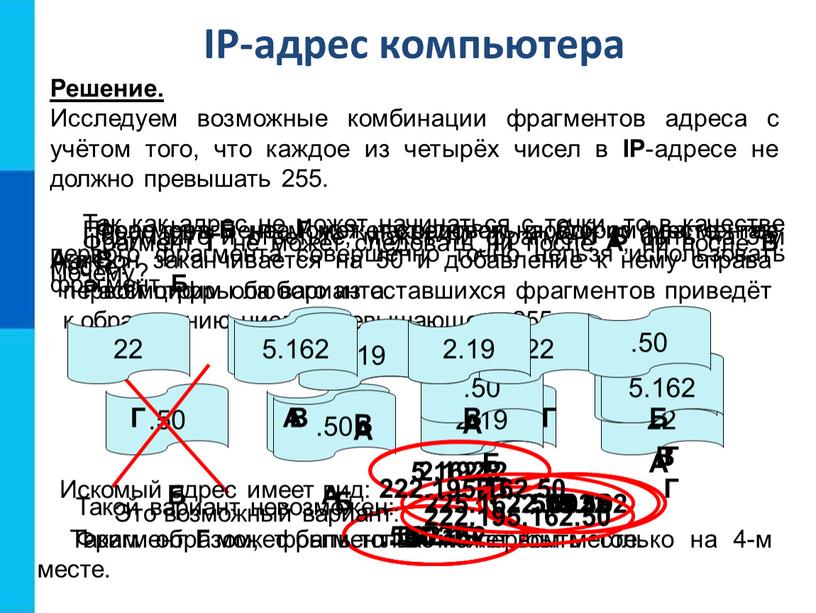 IP-адрес компьютера Решение.