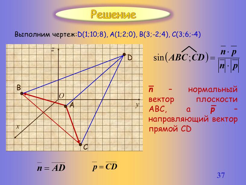 Решение Выполним чертеж:D(1;10;8),