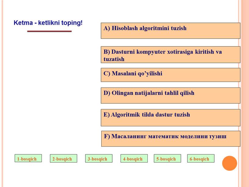 Ketma - ketlikni toping! A) Hisoblash algoritmini tuzish