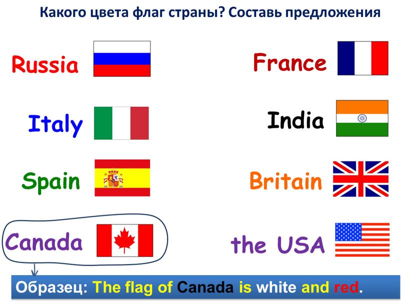 Какого цвета флаг страны? Составь предложения