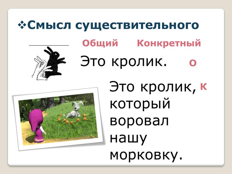 Смысл существительного Это кролик