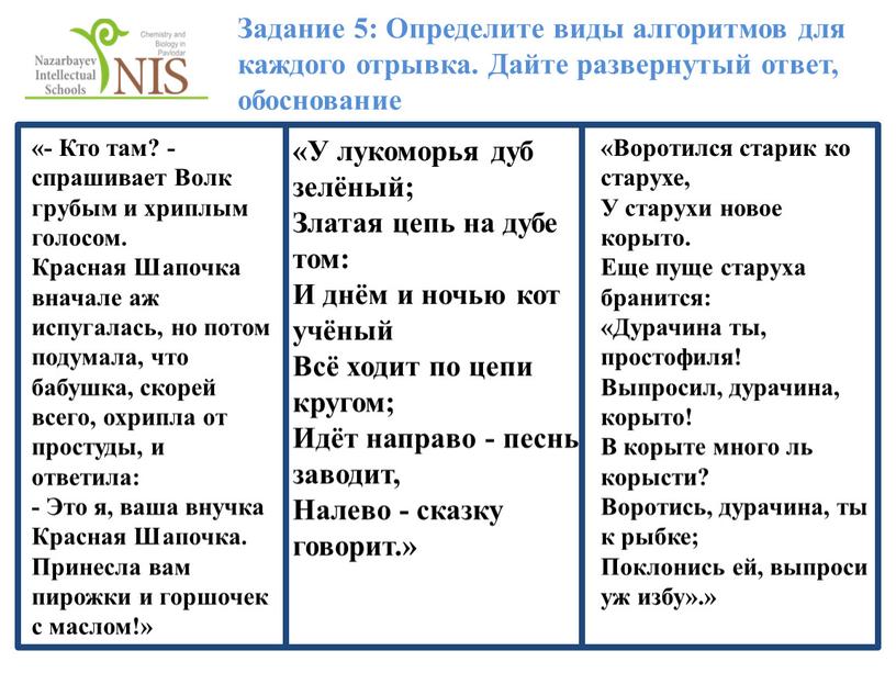 Кто там? - спрашивает Волк грубым и хриплым голосом